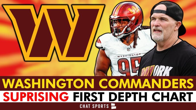 Washington Commanders